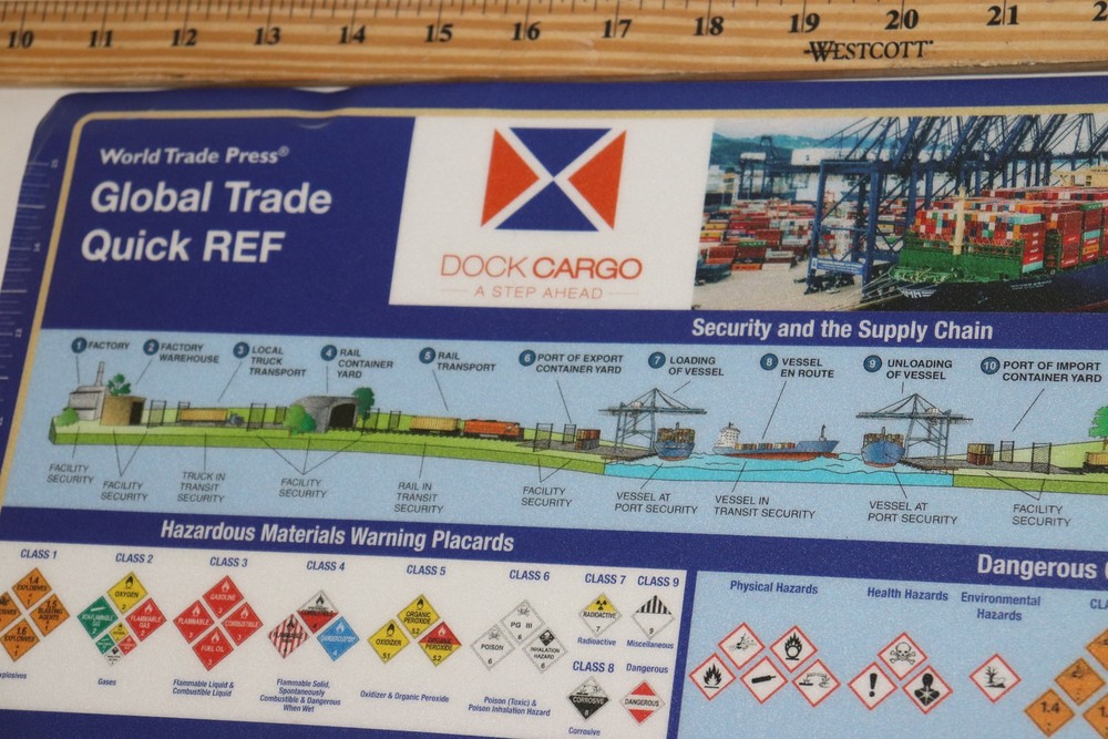 World Trade Press Global Trade Quick Ref Mat 26" x 17"