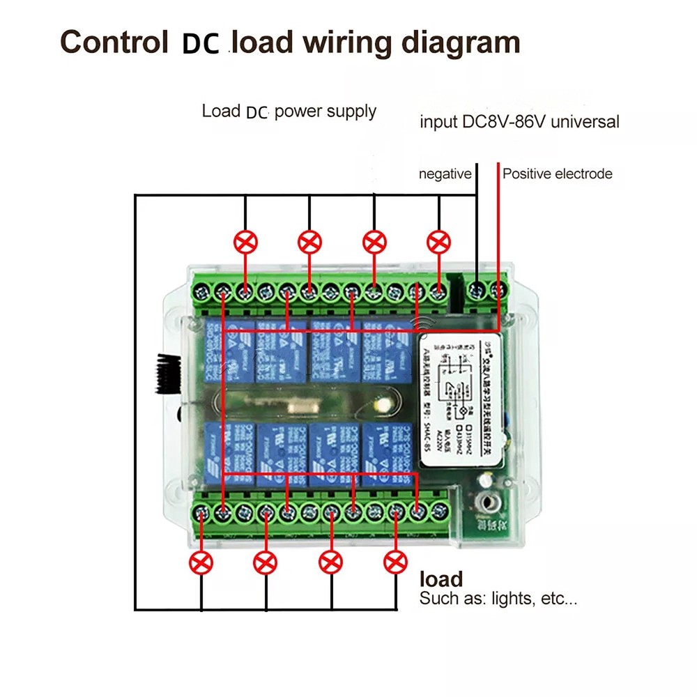 Safe 8 Channel Wireless RF433MHz Remote Control Switch Relay Module DC8-86V