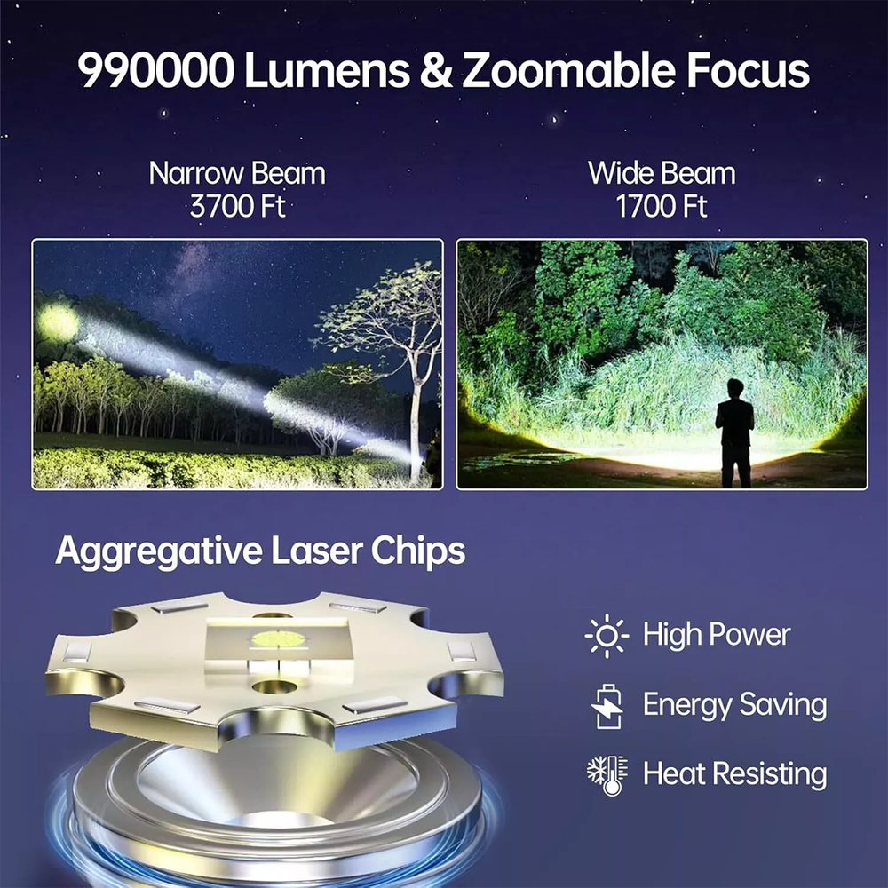 99000000 Lumens Super Bright LED Tactical Flashlight 2 x Rechargeable Work Light