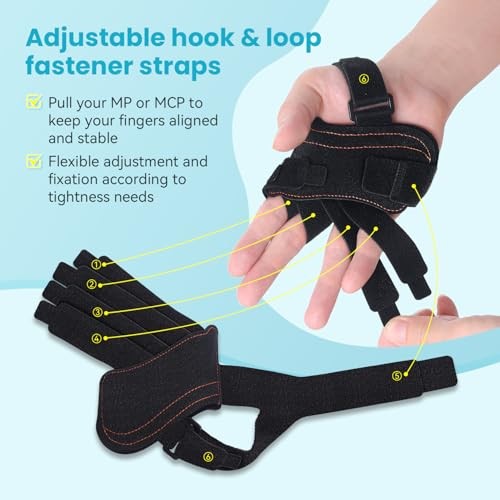 Finger Ulnar Deviation Splint Brace, Finger Joint Deviation Right-M Black