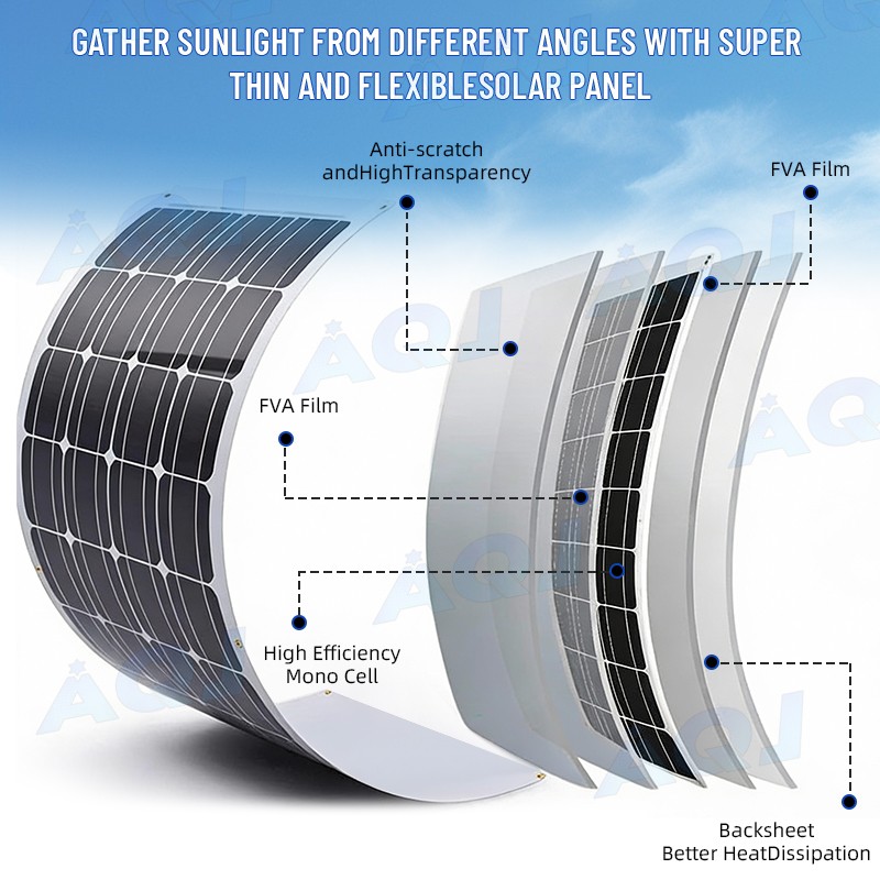 Solar Panel Fan Kit 30W IP57 Waterproof for Outside Small Chicken Coops