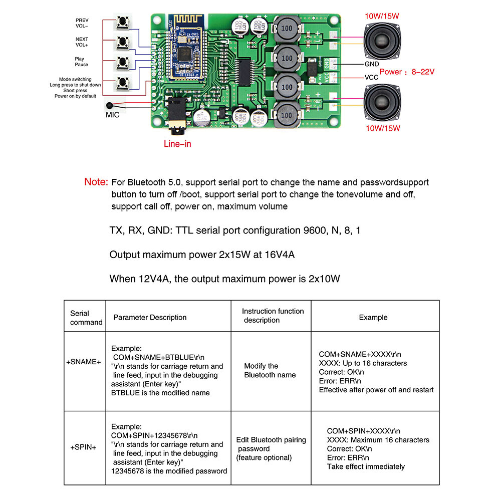 Bluetooth 5.0 Power Amplifier Board 2x15W/10W Support AUX Audio Input Serial