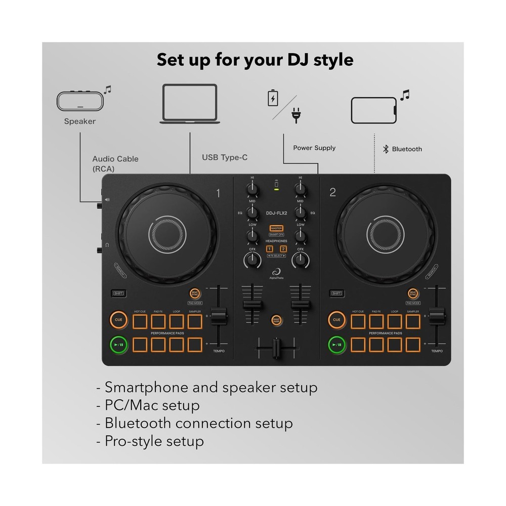 Pioneer DJ AlphaTheta DDJ-FLX2 Compact 2-Channel DJ Controller Bundle with Ca...