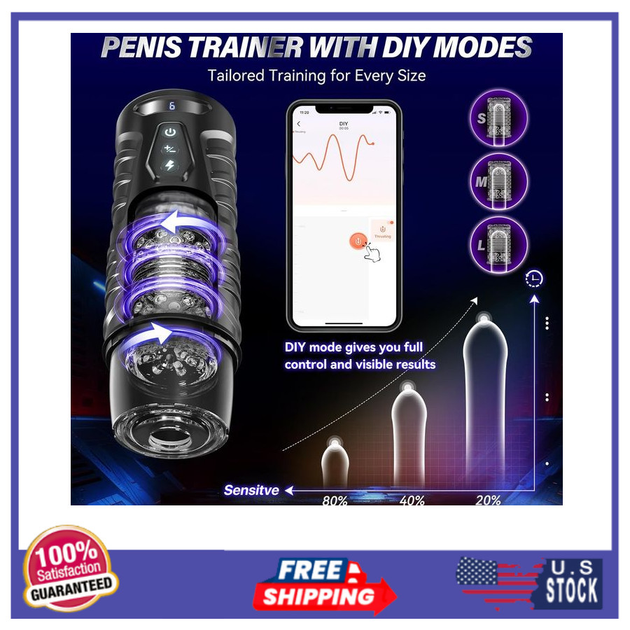 EINSEO AI Smart Men’s Massager, 7 Thrust & Rotate Modes, LCD Display Base