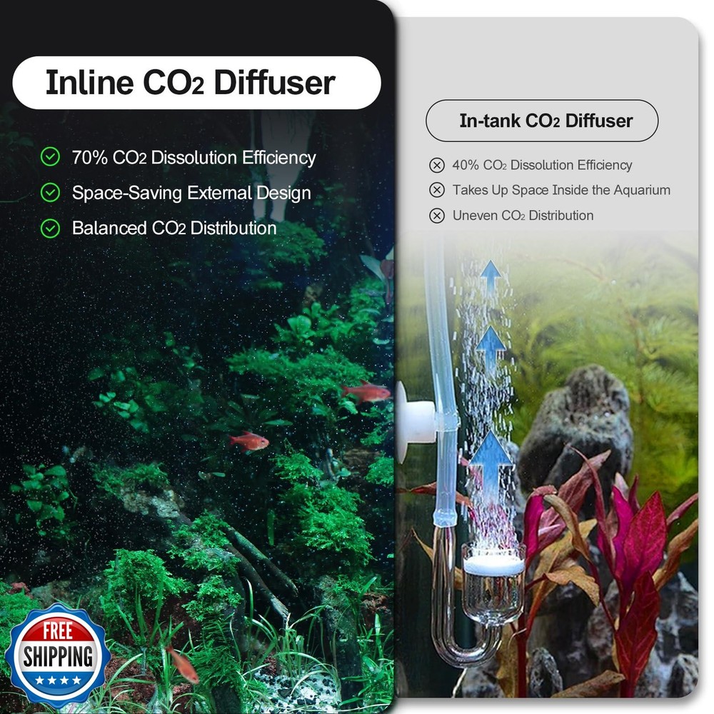FZONE Aquarium Inline CO2 Diffuser, Fits 1/2" ID tubing