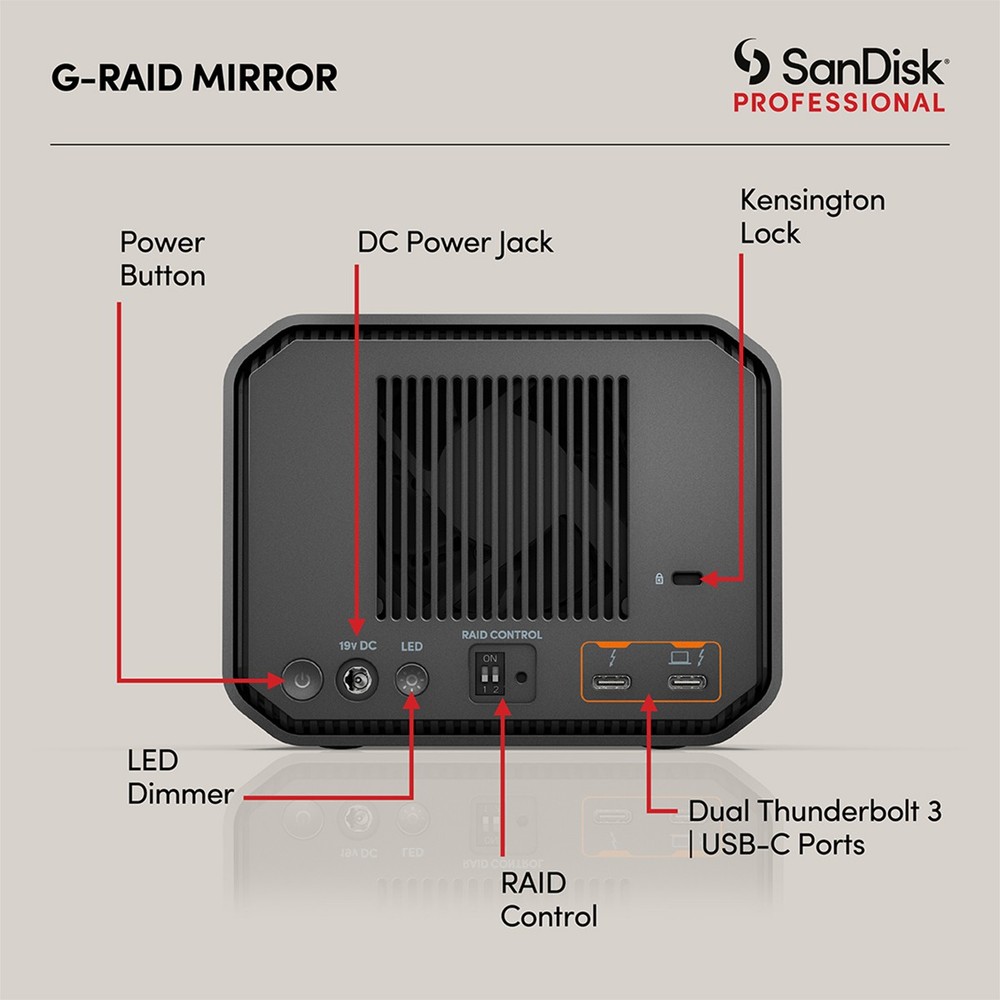 G-Drive PROJECT 6TB NAM