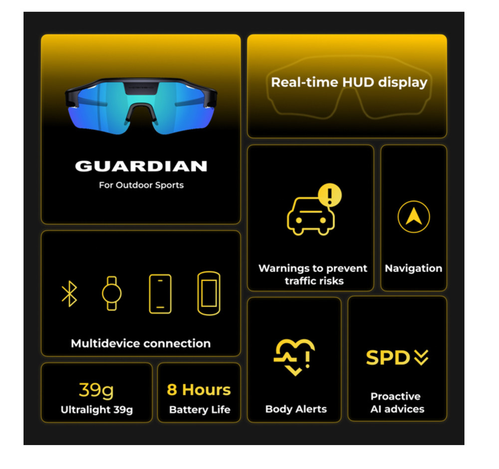 NIB CYBERSIGHT HUD Glasses + Replaceable Lenses & Button