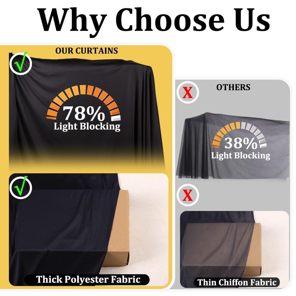 10ft x 12ft Black Backdrop Curtains, Wrinkle Free Thick Fabric Polyester Curt...