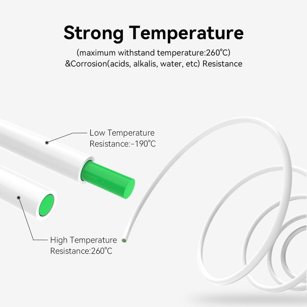 3D Printer Bowden PTFE Tube - 2M Teflon Bowden Replacement