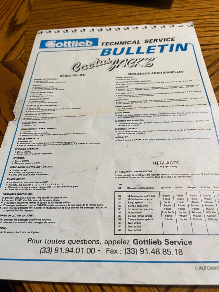 Cactus Jack’s Pinball Manual