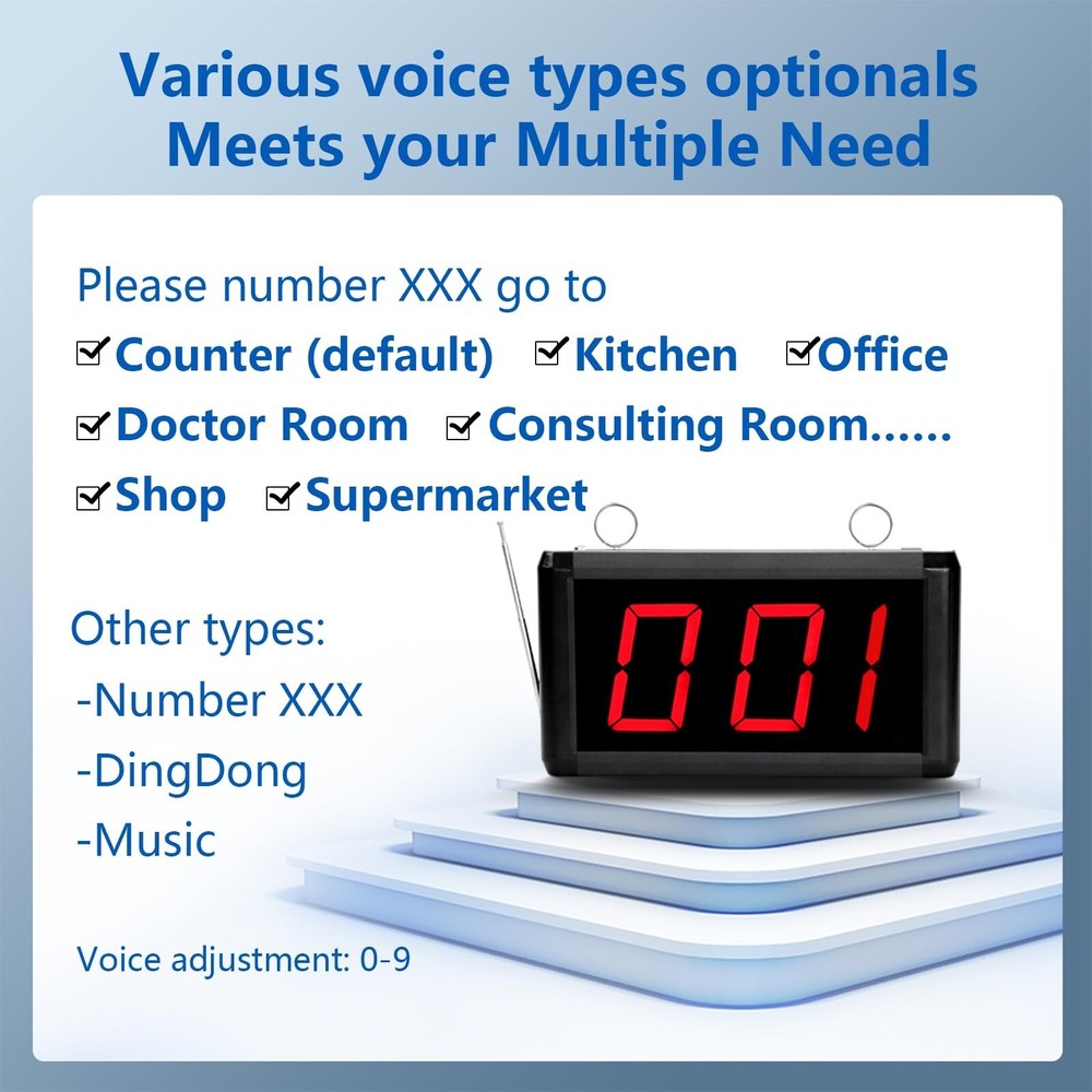 Wireless Queue Calling System Take a Number System with Voice Calling Waiting...