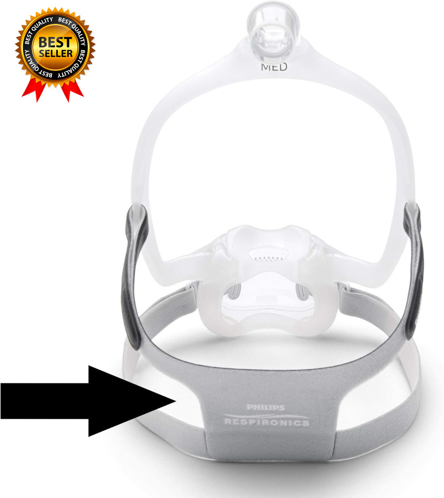 Dreamwear Full Face Replacement Headgear