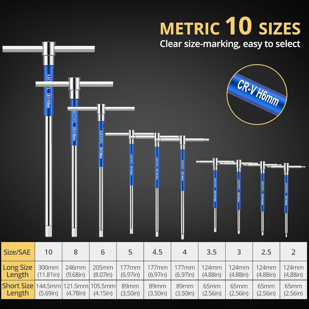 19PCS T-Handle Hex Key Set - Ultimate Allen Wrench Bundle for Every Task