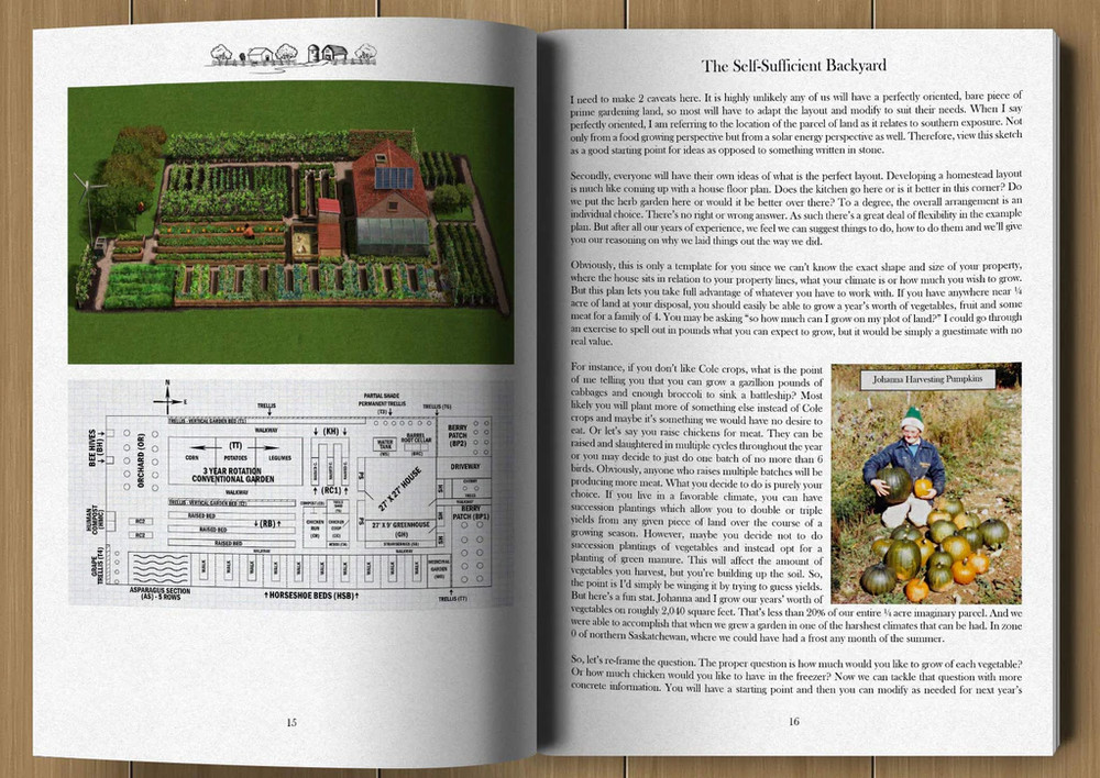 The Self-Sufficient Backyard for Paperback Book