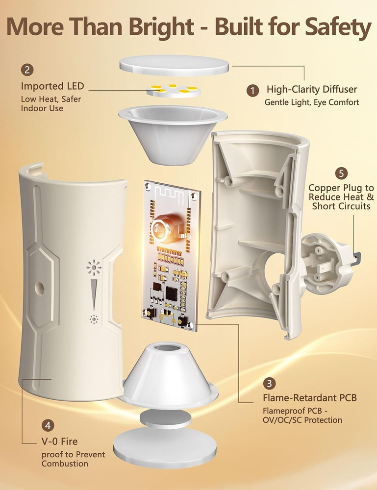 Night Light, LED Night Lights Plug into Wall, [2 Pack] Warm White 3000K, 0-100LM