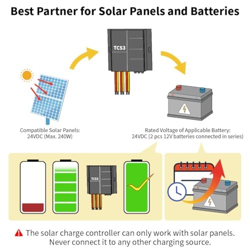 TCS3 Solar Charge Controller Waterproof Solar Panel Battery Regulator for