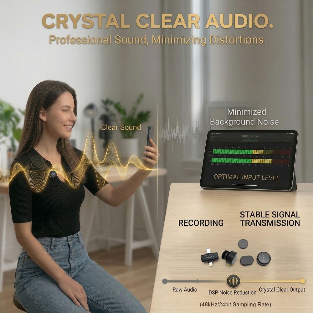 Mini Microphone for iPhone & Android, Furry Windscreen, Noise Cancelling Wire...