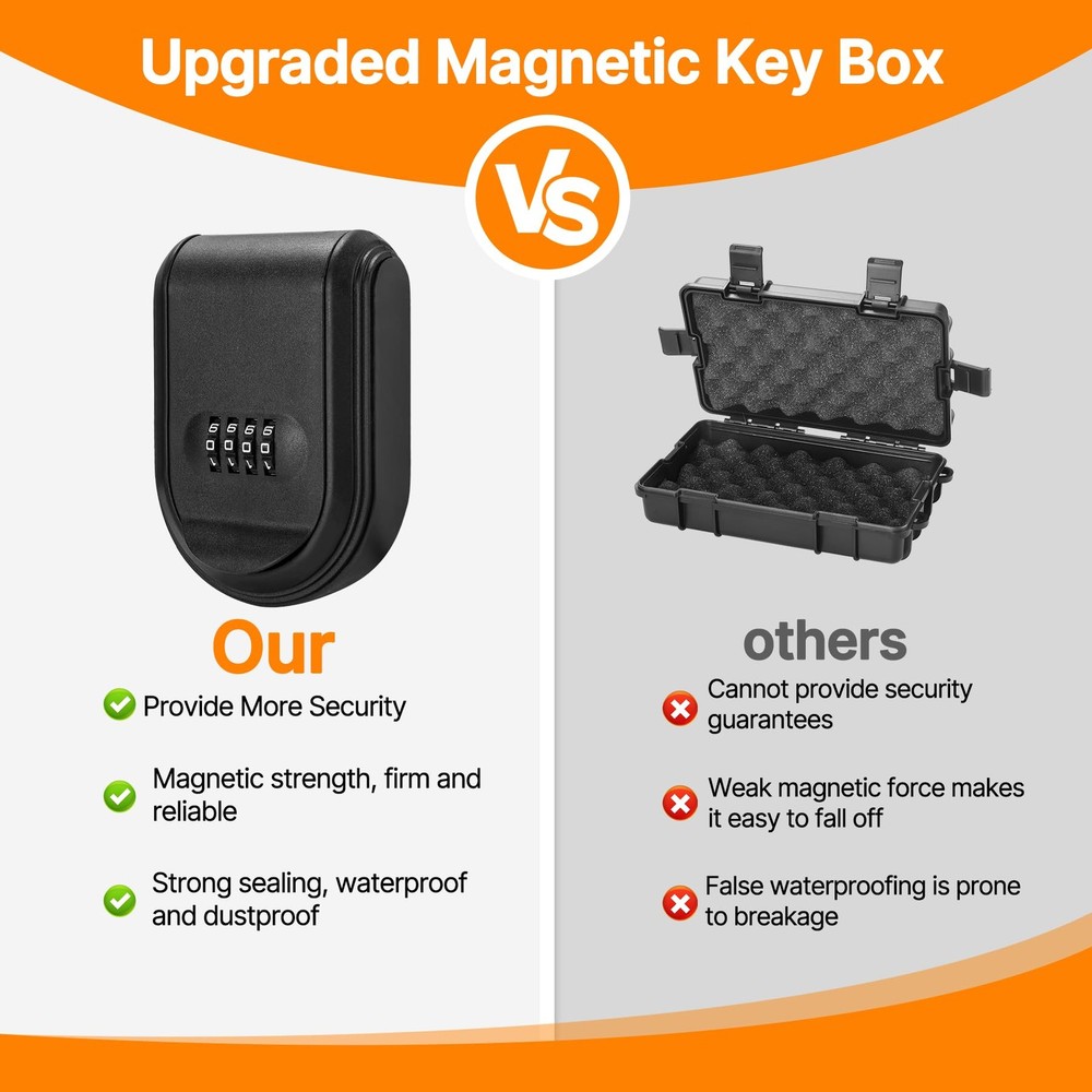 Wall Mount & Magnetic Key Lock Box with 4-Digit Combination Code - Black Heav...