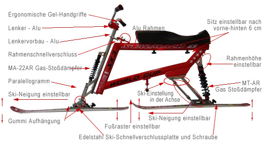 Stalmach World Cup SX3 - New