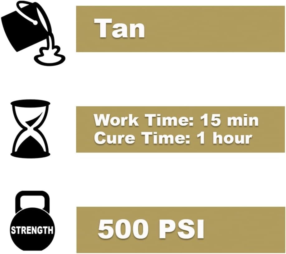 PC Products PC-Lumber Epoxy Putty, 2oz Stick