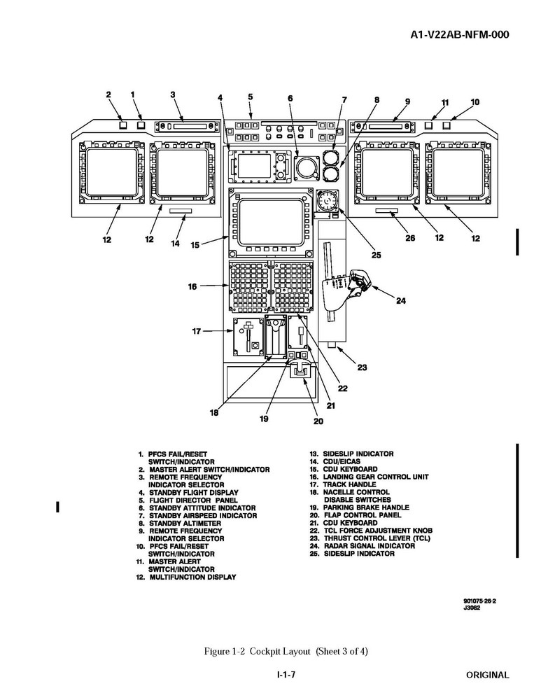 MV-22B Osprey 2006 NATOPSs Flight Manual - CD