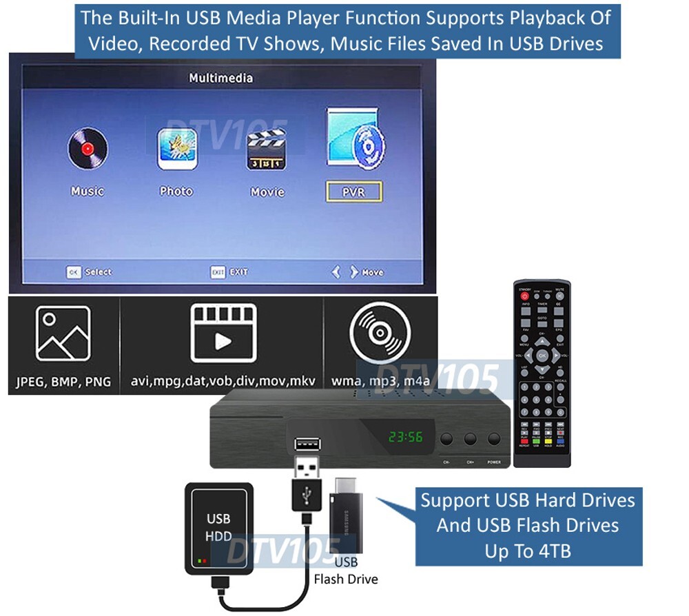 Digital ATSC Converter Box-Broadcast Channels Play Pause Program Scheduling