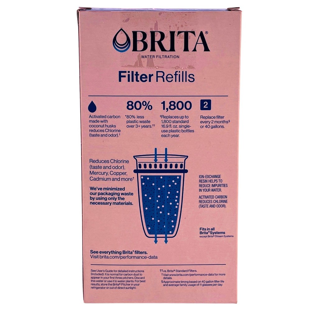 Brita Filter Refills 3 Count Pack – New