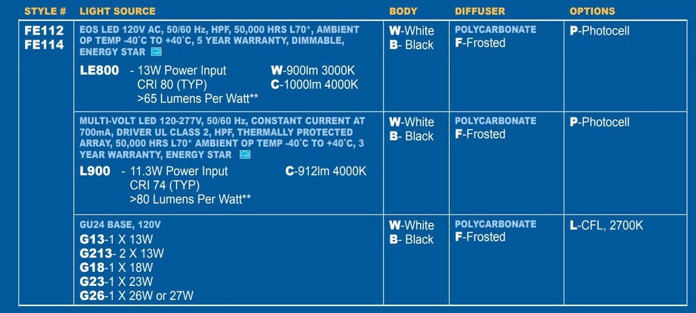 Commercial Eurostyle FE114-E26-BF Black Lantern with Frosted Diffuser