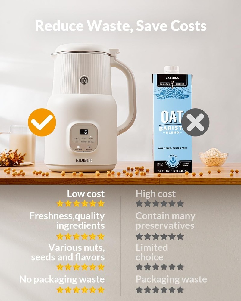 Stylish White Nut Milk Maker – 2-Hour Keep Warm & Comprehensive Accessories