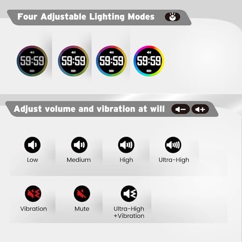 Jack Pomodoro Timer - Productivity Cube, Visual Focus Timer, Mute & Real Black