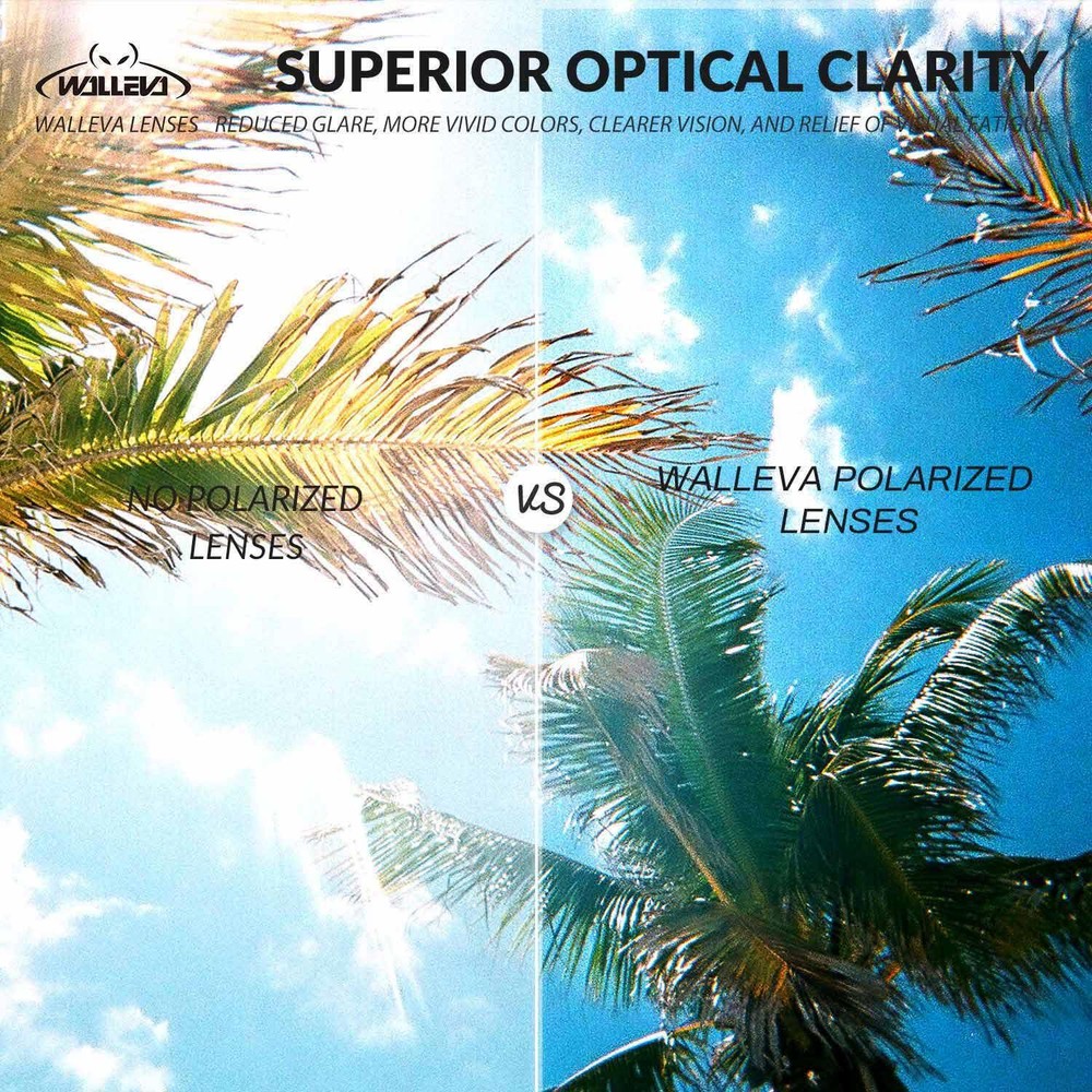 Walleva Polarized Replacement Lenses For Smith Optics Lowdown XL - Options