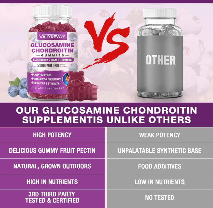 Joint Support Gummies | Neuropathy Pain Relief, Advanced Nerve & Joint Formula