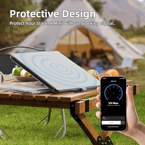 White Shock for Mini Mini Dish Protect Cover & Shell by Starlink