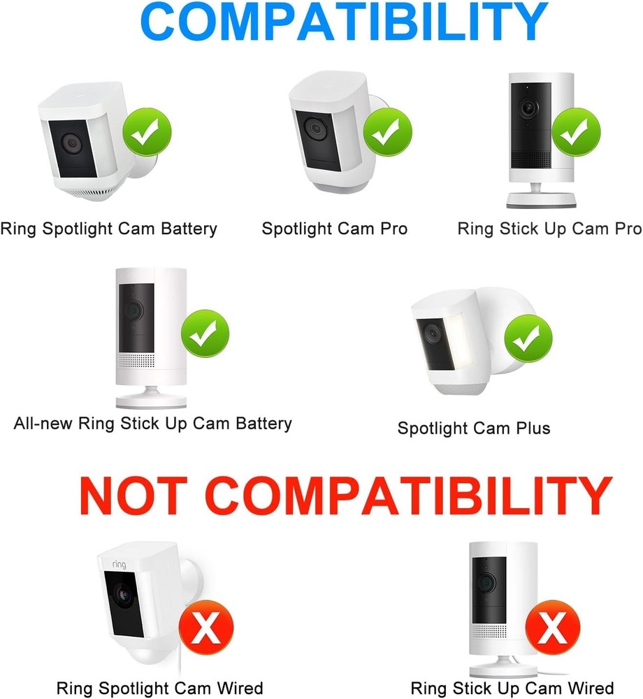 Solar Panel for Ring Camera Spotlight Cam Plus/Pro(Battery) & Stick Up Cam/Pro B