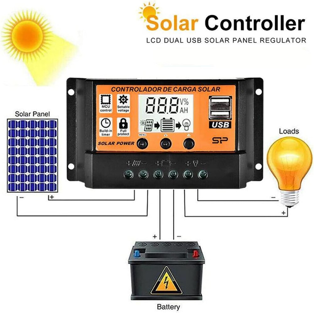 30-100A MPPT Solar Panel Regulator Charge Controller 12V/24V Auto Focus Tracking