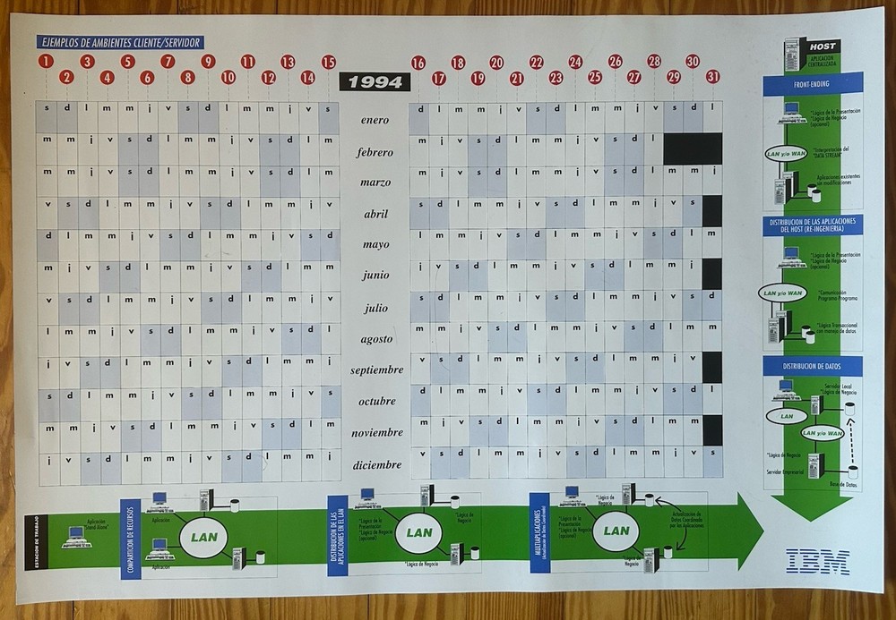 VINTAGE LARGE 1994 IBM COMPUTER LAN NETWORK SPANISH WALL CALENDAR