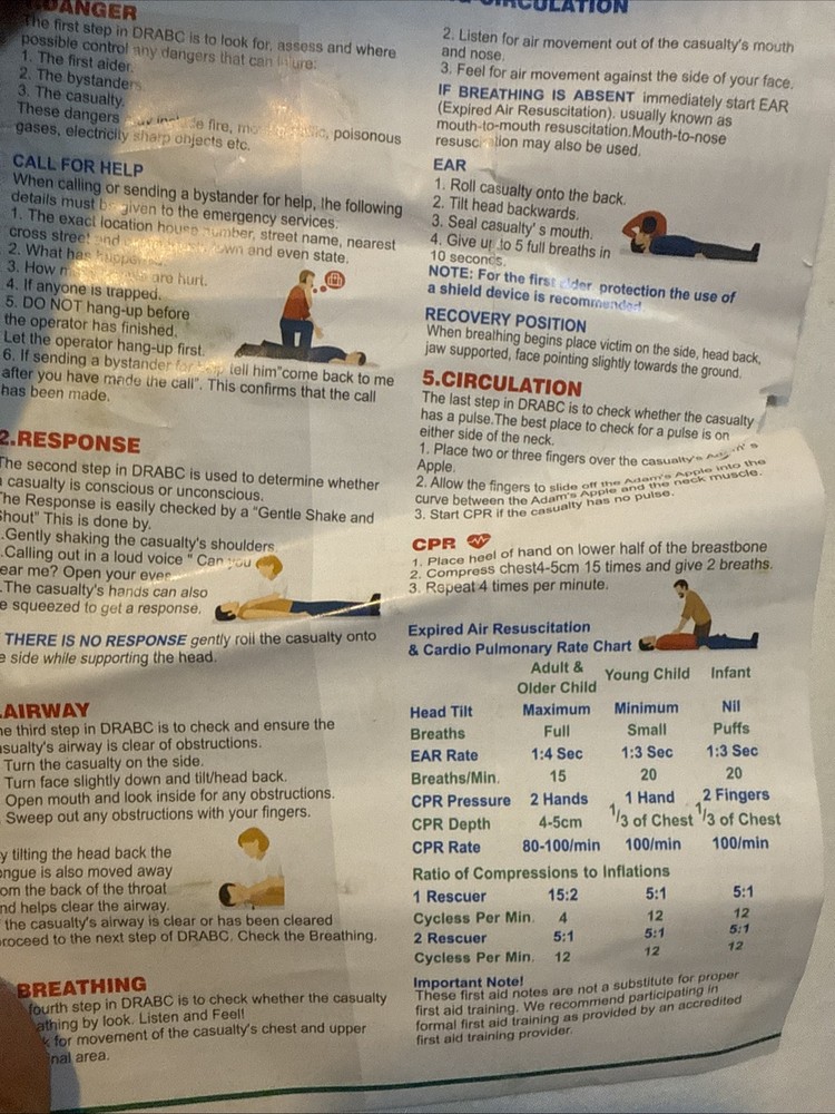 Watbas Roadside Emergency Kit Bag Set