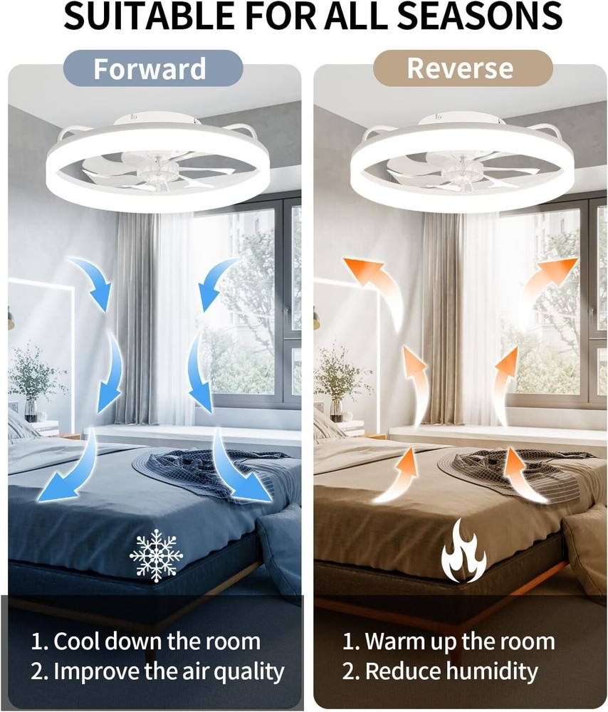 20" Modern Flush Mount LED Ceiling Fan Light Kit Dimmable Lamp with Remote & APP