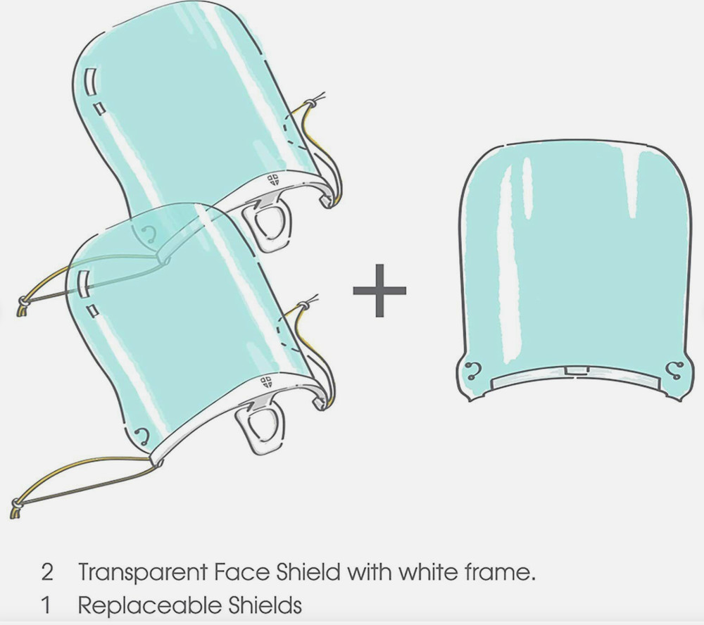 SHIELDOFGLORY Clear Reusable FACE SHIELD (2 Frames & 3 Shields - 6" Tall)