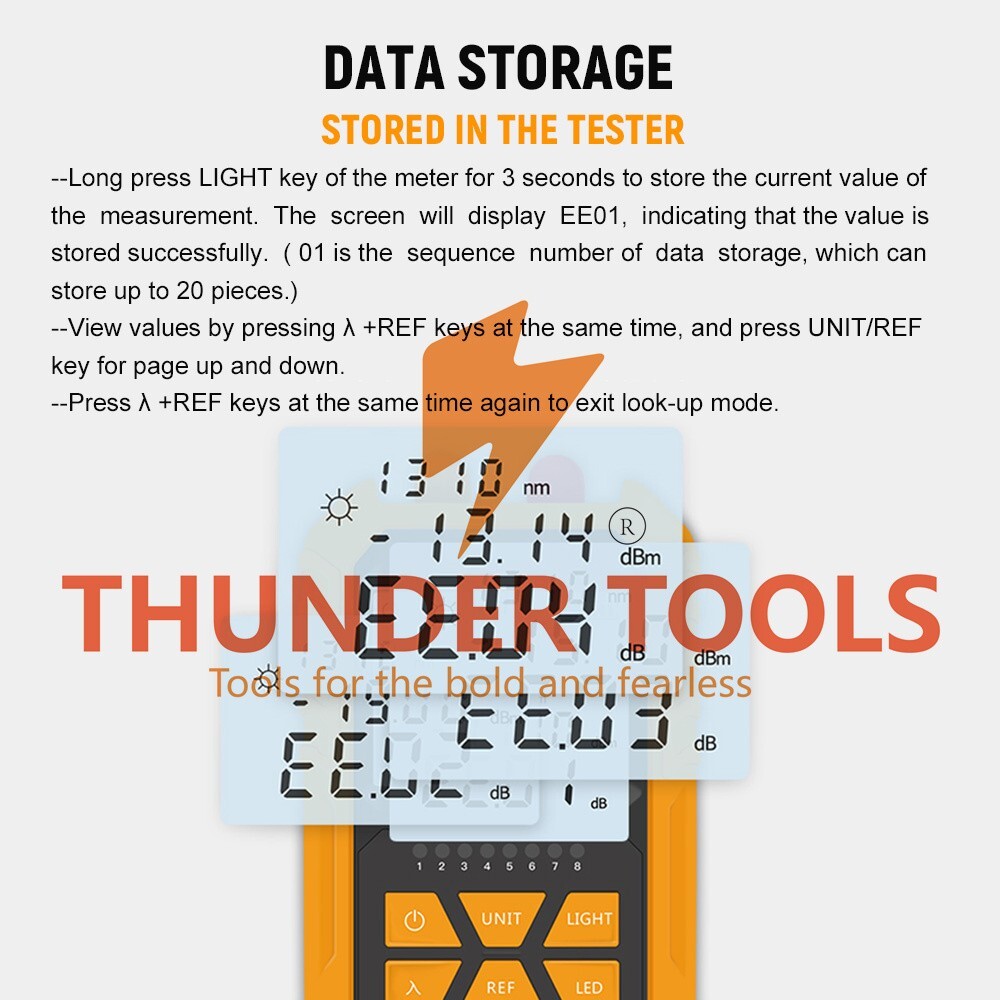 Thunder Tools Handheld Optical Power Meter with 5km Red Light -70~+6dBm