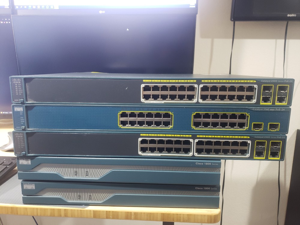 Cisco CCNA Lab Kit with Mounting Brackets - CCNA