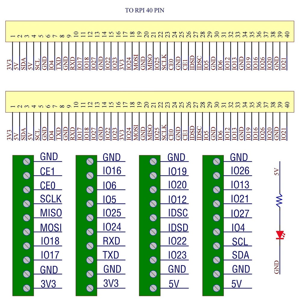 RPi GPIO Terminal Block Breakout Board HAT Raspberry Pi Expansion Module