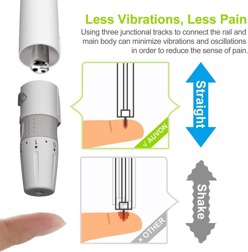 Ergonomic Lancing Device for Comfortable Blood Sampling & 100 Lancets Included