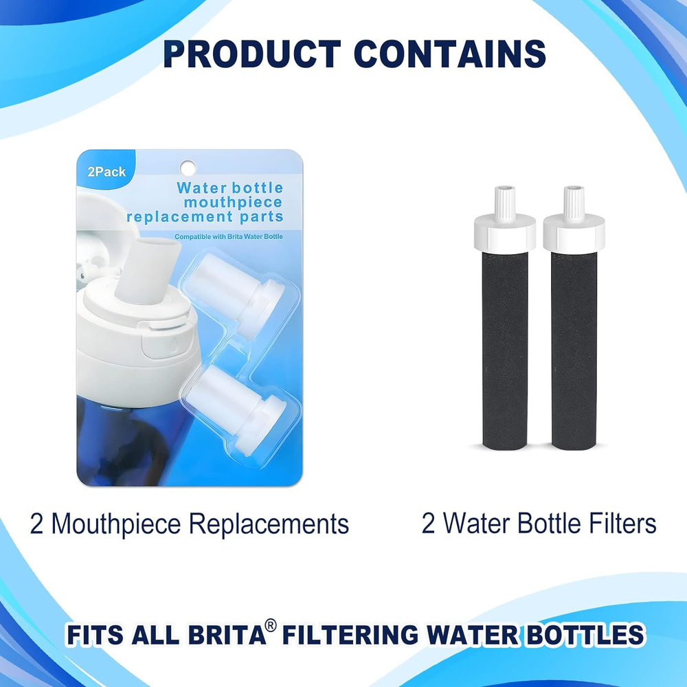 2In1 Brita Water Bottle Filter & Mouthpiece Replacement, Brita Replacement Parts