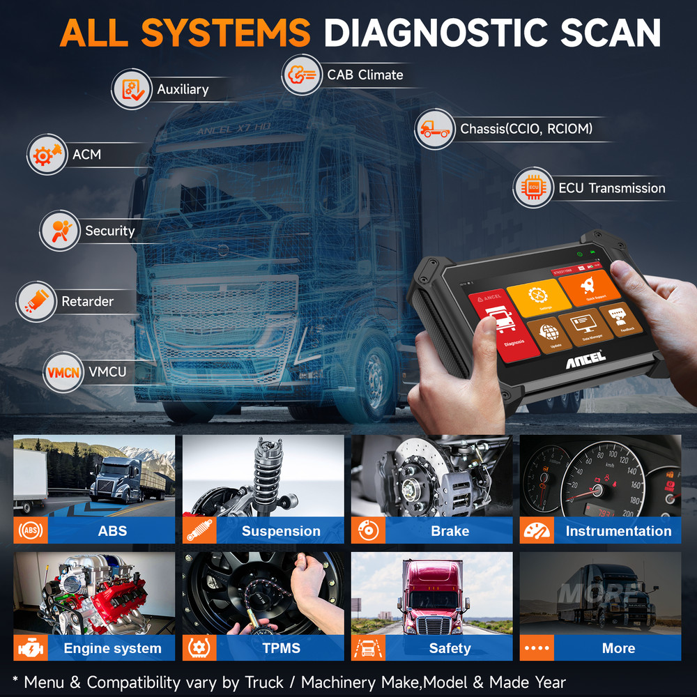 24V Heavy Duty Truck OBD2 Scanner Bluetooth Diagnostic Tool Coding Programming