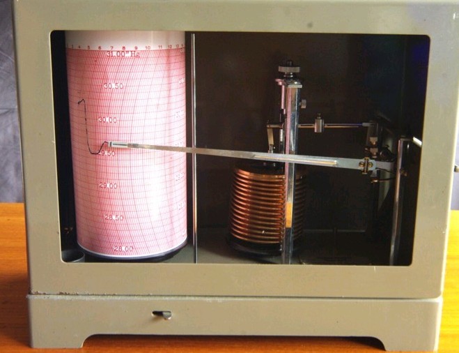 BAS14 WEEKLY WeatherMeasure, WeatherTronics MicroBarograph CHARTS