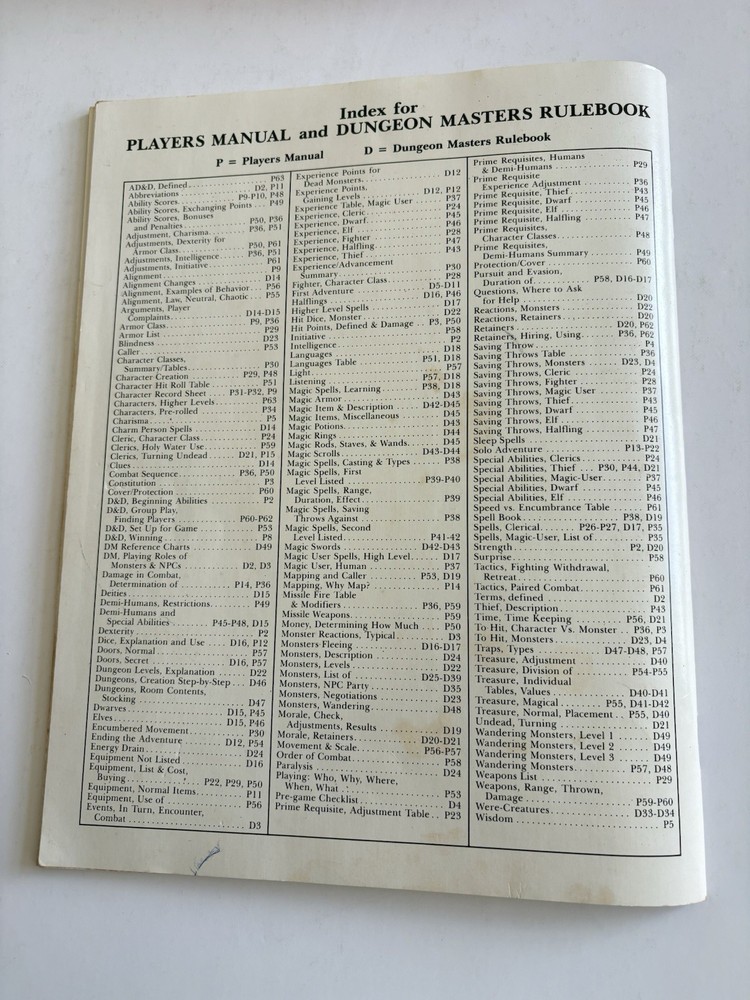 Dungeons and Dragons Basic Rules Set TSR 1983