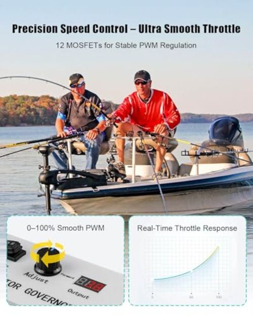 12V-24V 50A DC Motor Speed Controller with Forward-Brake-Reverse Switch, Over