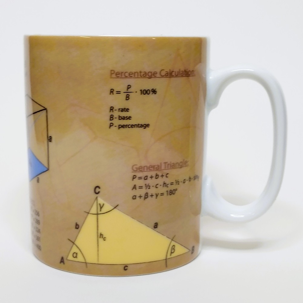 KONITZ Mathematics Mug 16oz Mug with Math Formulas and Diagrams NEW