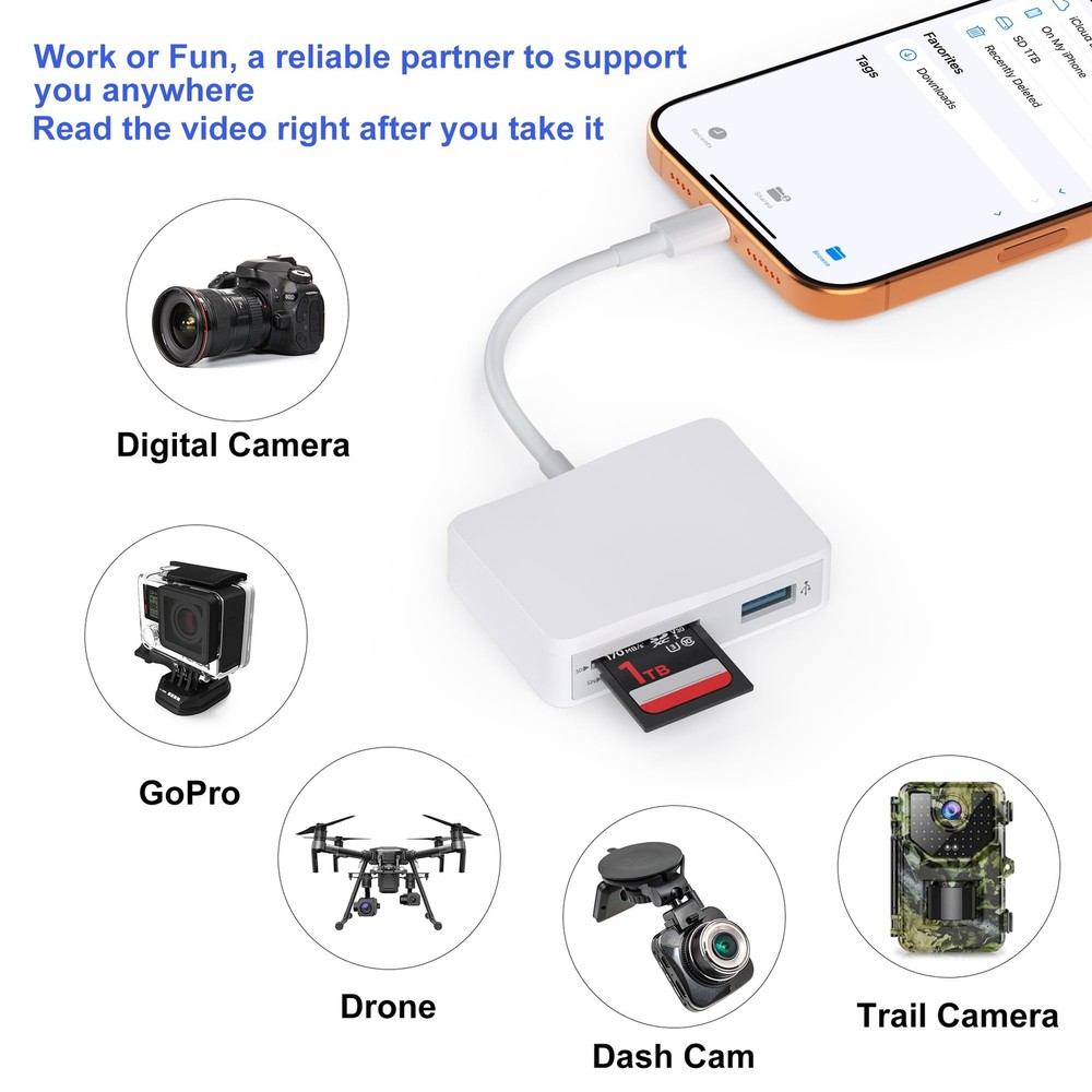 SD Card Reader, 5 in 1 USB-C & USB Adapter with SD/MicroSD/MS and White